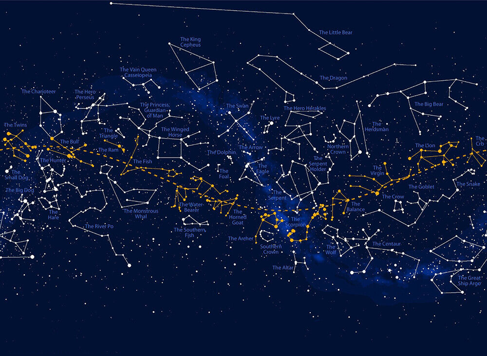 Custom Star Map - Ngôi Sao Bảng Xếp Hạng Giáo