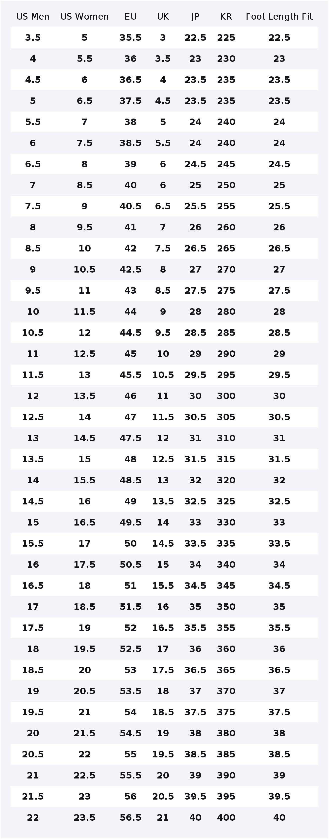 Nike Air Force 1 '07 Low top S - đánh giá và giá Nike Shoes Air Force 1