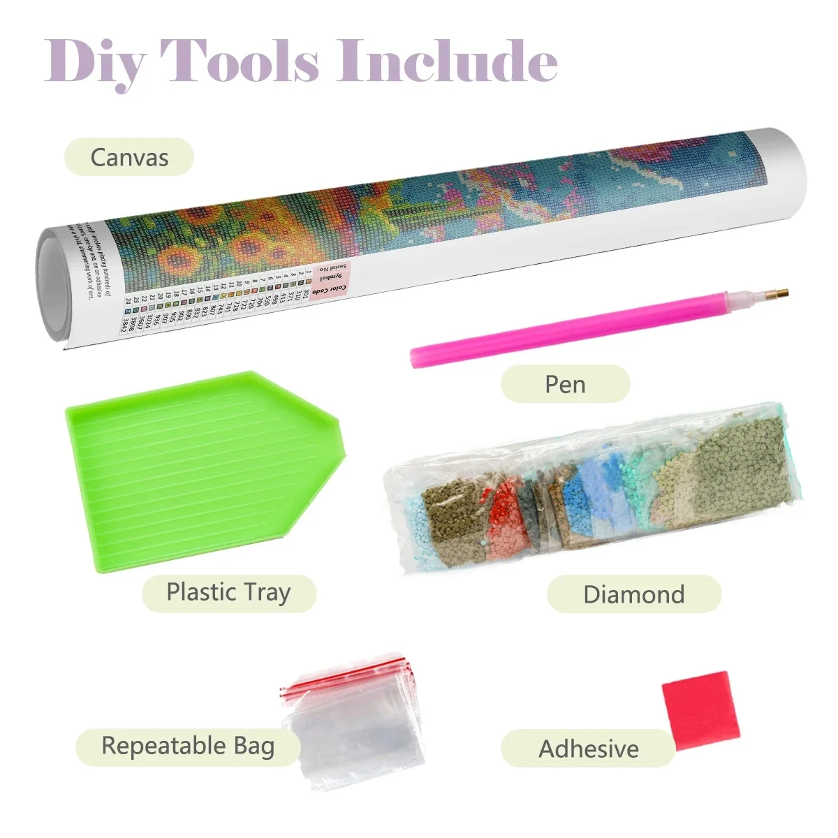 Diamond Painting Kit Maomao Ji - đánh giá và giá Photo Mosaic Print