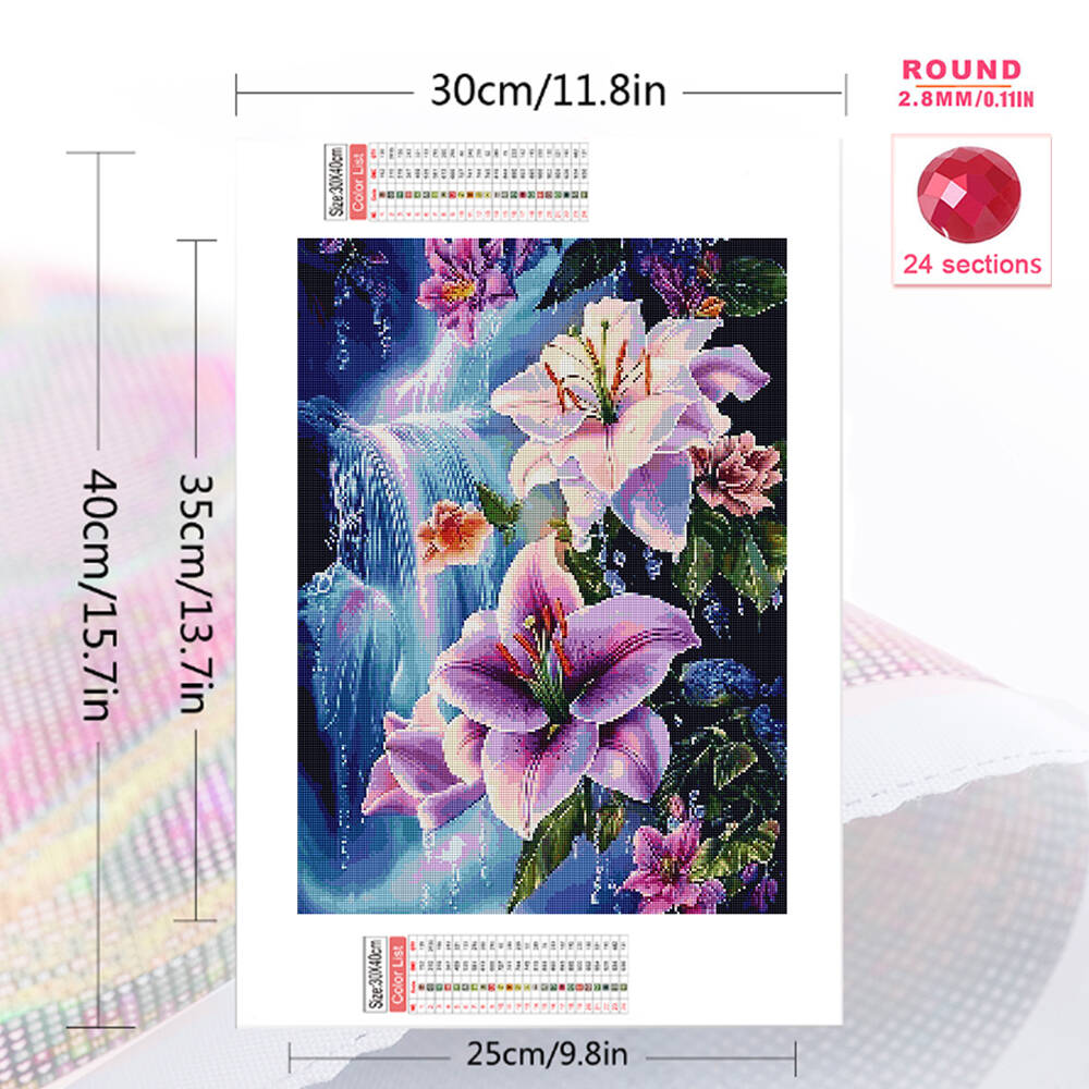 Evershine 5D DIY Full Square D - đánh giá và giá Photo Mosaic Print